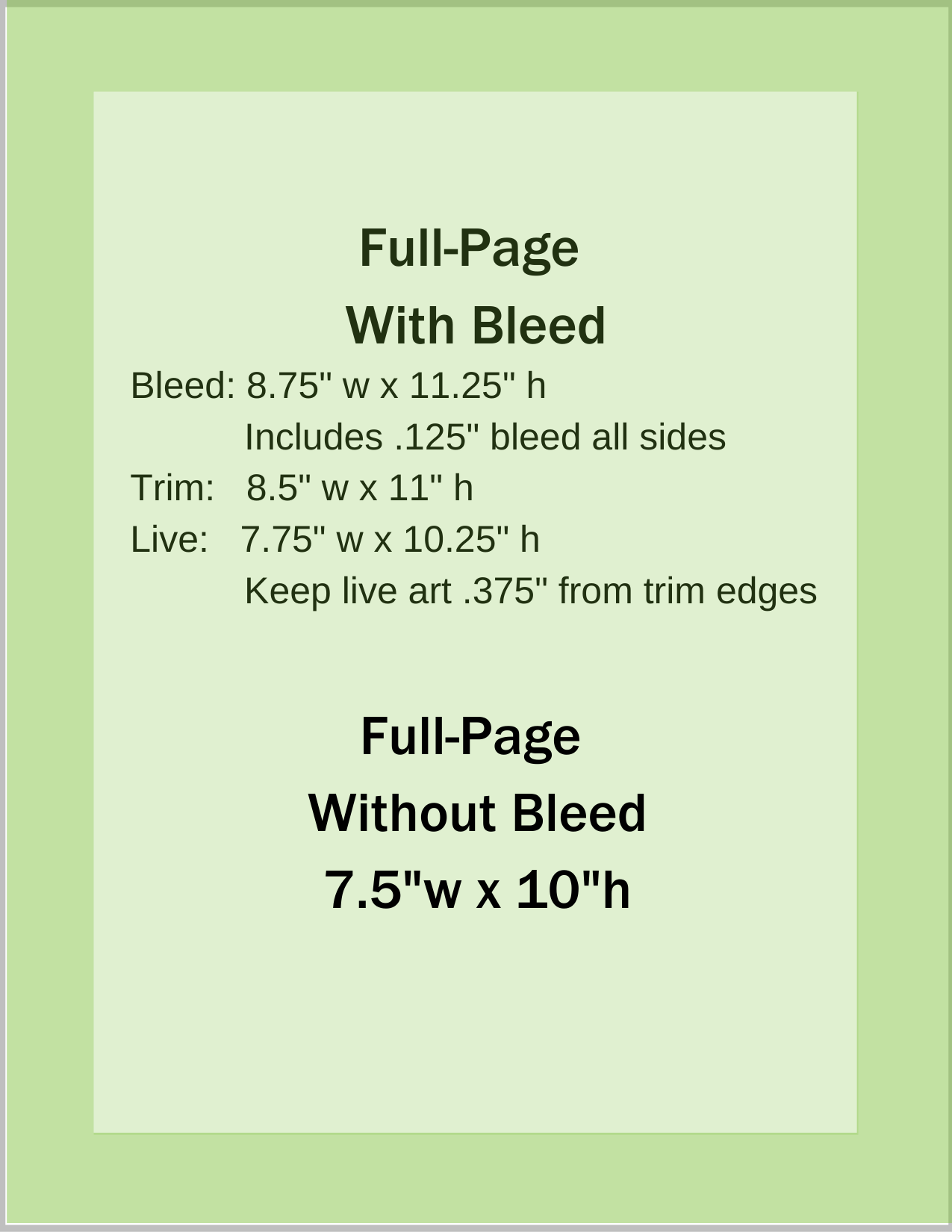 Full-Page Bleed, No Bleed